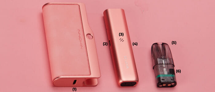 Légende composants EZ Leva